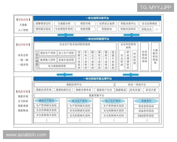 最新电子bbin游戏网站大全，详细介绍平台特色、注册流程及安全保障措施
